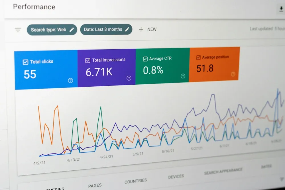 Bild eines Analytics Auswertung